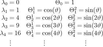 \begin{displaymath}
\begin{array}{ccc}
\lambda_0 = 0 &
\multicolumn{2}{c}{...
...\sin(4\vartheta) \\
\vdots & \vdots & \vdots
\end{array}
\end{displaymath}