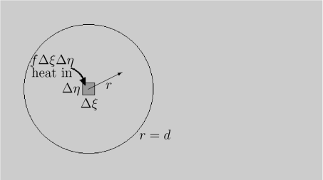 \begin{figure}
\begin{center}
\leavevmode
{}
\setlength{\unitlength}{1p...
...-19,40){\makebox(0,0)[l]{$r=d$}}
\end{picture}
\end{center}
\end{figure}